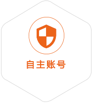舟曲到马来西亚国际快递